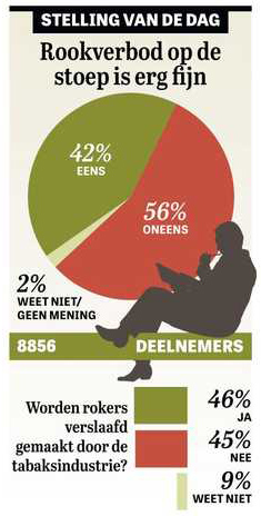 stelling